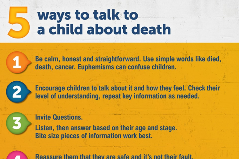 5 Ways To Talk To A Child About Death Cranford Hospice